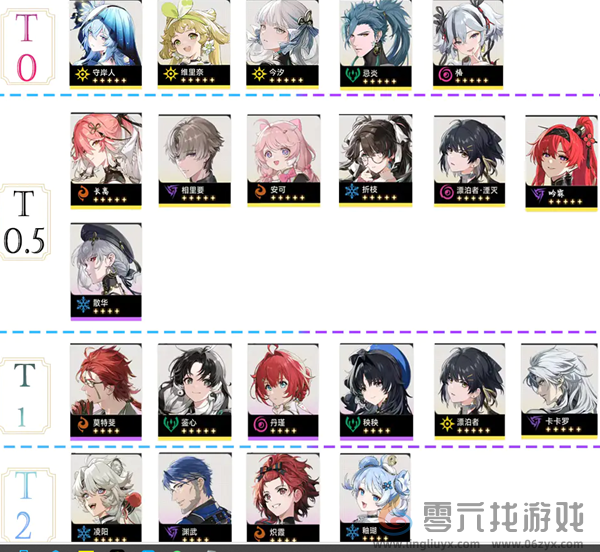 鸣潮1.4上半角色哪个强(图1)