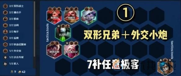 金铲铲之战s13羁绊追踪者阵容搭配推荐(图3) 金铲铲之战s13羁绊追踪者阵容搭配推荐(图3)