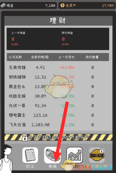荣誉打工人板鞋购入方法(图1)
