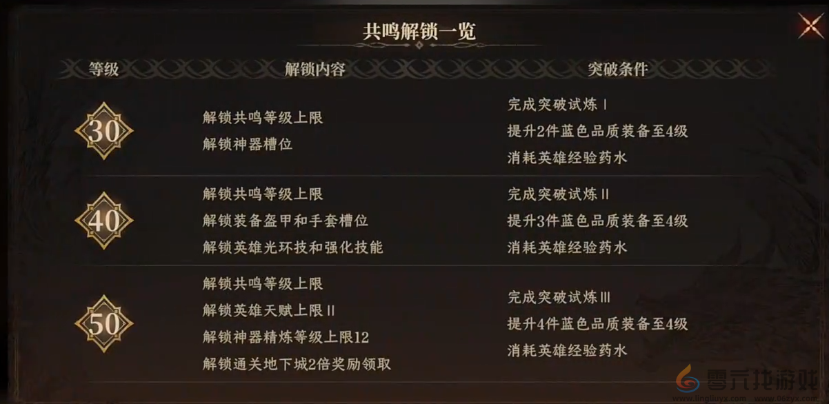 龙息神寂提高战力方法(图2)