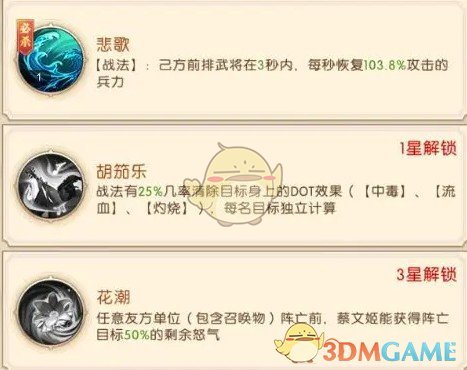 三国问鼎山河蔡文姬技能介绍(图1)